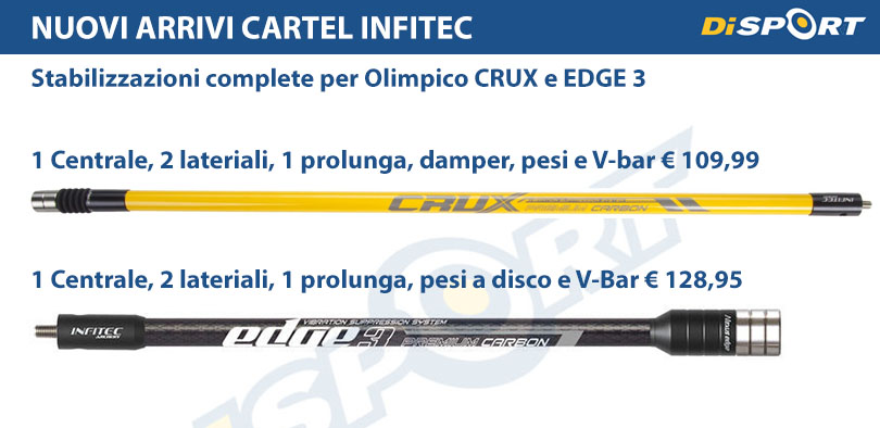Disport Cartel Infitec Stabilizzazioni