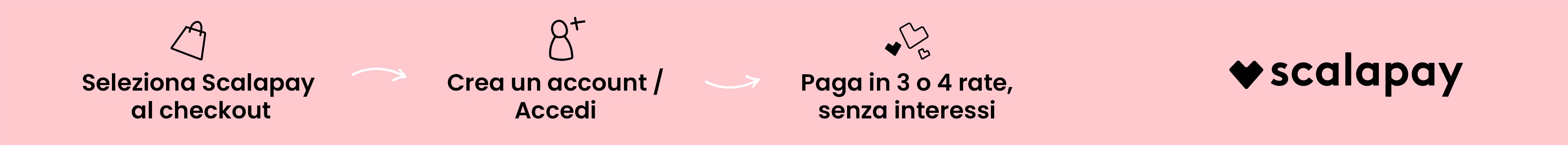 Pagamenti semplici e rateali